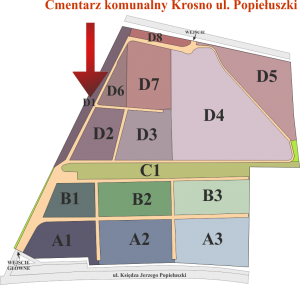 Brak mapy sektorowej