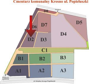 Brak mapy sektorowej