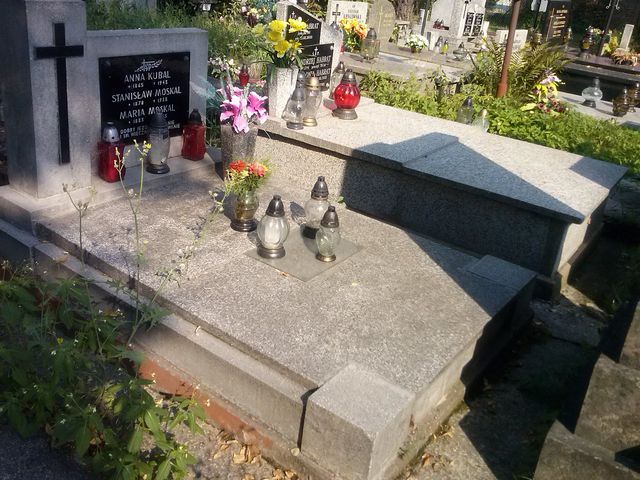 Anna Kubal 1865 Krosno - Grobonet - Wyszukiwarka osób pochowanych