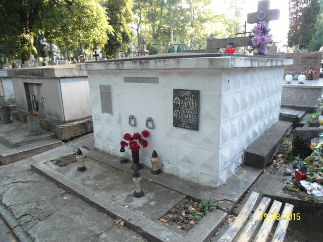 Małgorzata Zajdel Krosno - Grobonet - Wyszukiwarka osób pochowanych