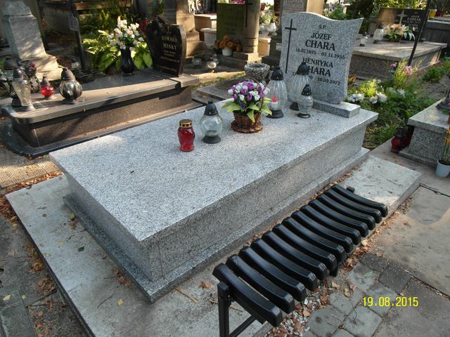 Józef Chara 1895 Krosno - Grobonet - Wyszukiwarka osób pochowanych