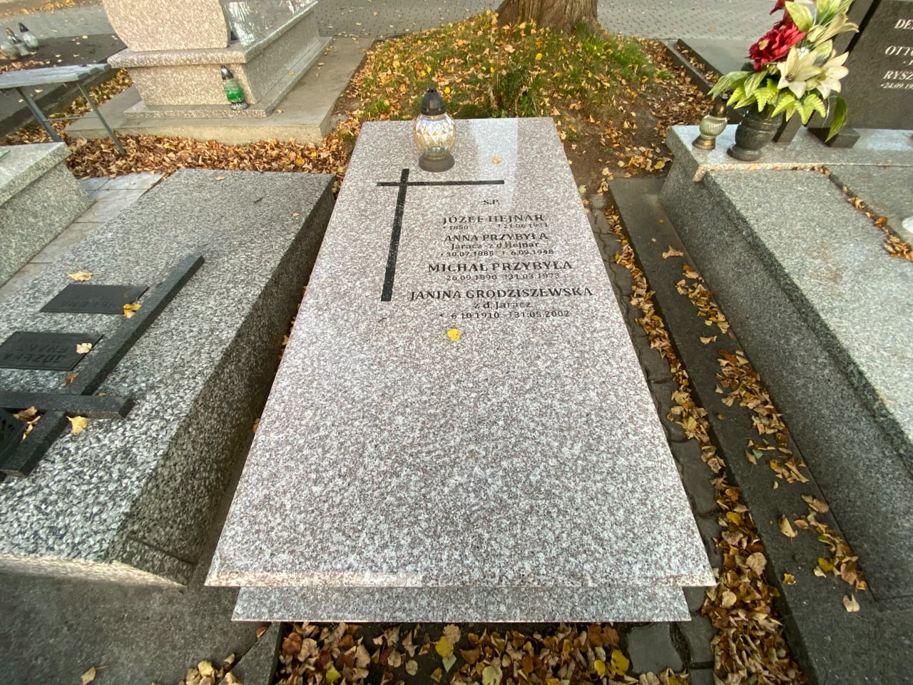 Michał Przybyła Krosno - Grobonet - Wyszukiwarka osób pochowanych