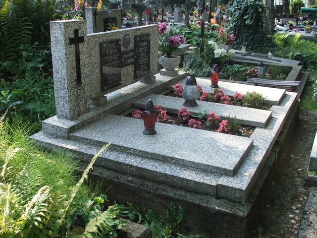 Agnieszka Urba 1857 Krosno - Grobonet - Wyszukiwarka osób pochowanych