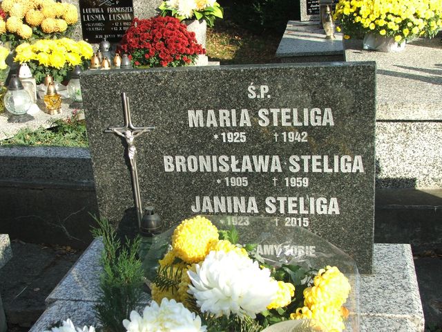 Maria Steliga 1925 Krosno - Grobonet - Wyszukiwarka osób pochowanych
