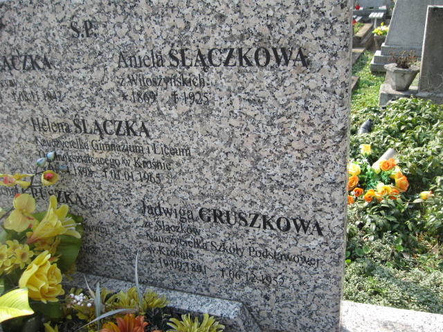 Antoni Ślączka 1861 Krosno - Grobonet - Wyszukiwarka osób pochowanych