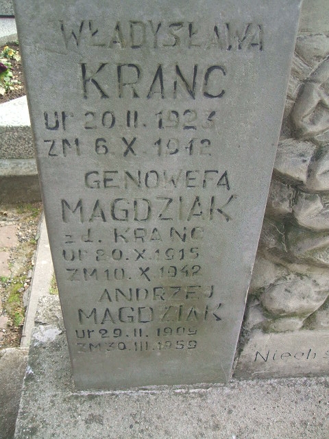 Genowefa Magdziak 1915 Krosno - Grobonet - Wyszukiwarka osób pochowanych