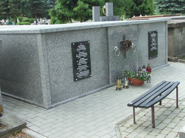 Hermina Szczerba 1854 Krosno - Grobonet - Wyszukiwarka osób pochowanych