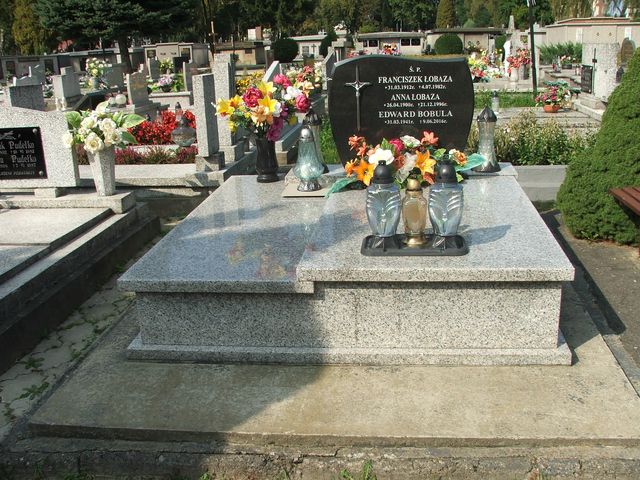 Anna Łobaza 1900 Krosno - Grobonet - Wyszukiwarka osób pochowanych