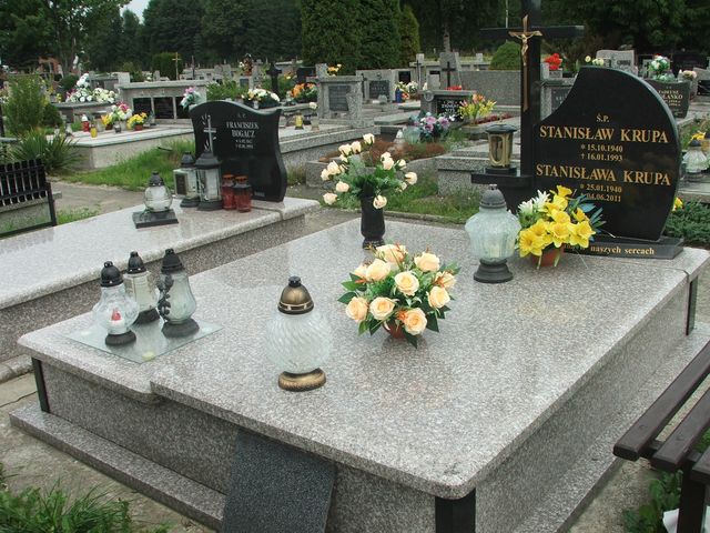 Stanisław Krupa 1940 Krosno - Grobonet - Wyszukiwarka osób pochowanych