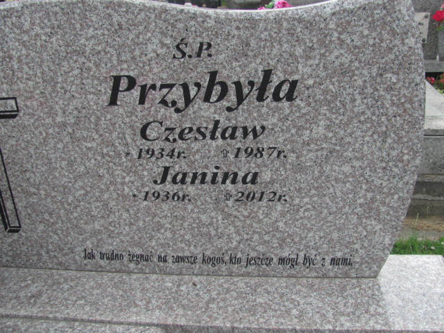 Czesław Przybyła 1933 Krosno - Grobonet - Wyszukiwarka osób pochowanych